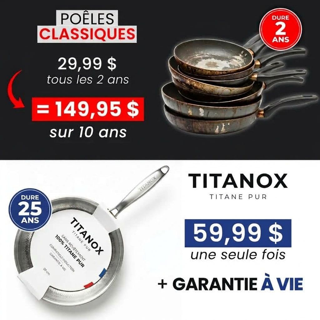 Poêle 100% Titane Pur Pour Une Cuisine Sans Toxines